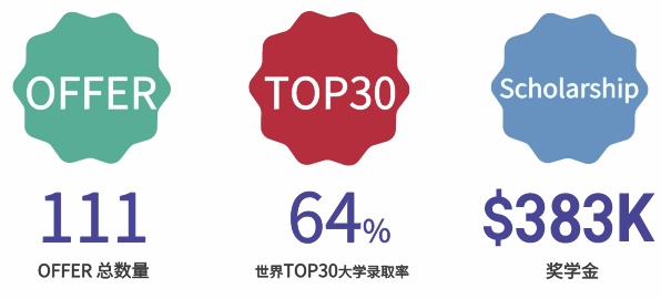 协和教育浦东课程中心2024年***.jpg