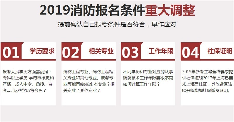 南京二级消防工程师培训：利用错题备考