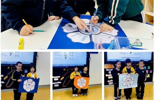 北京私立汇佳学校小学探究