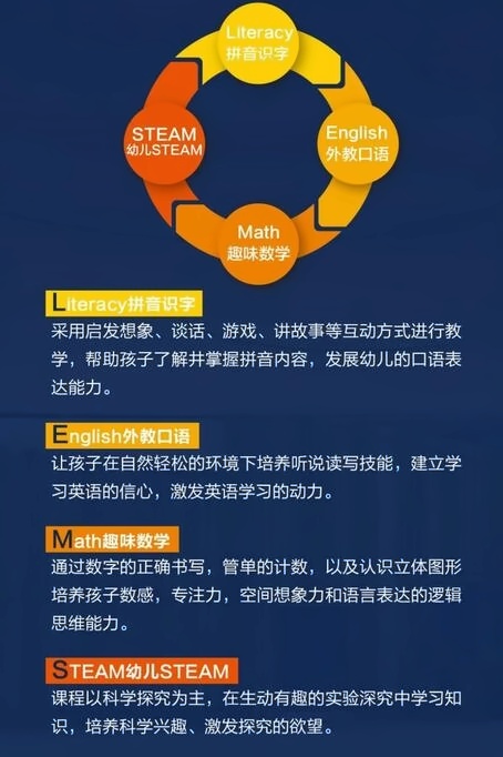 湖州帕丁顿幼小衔接特色课程