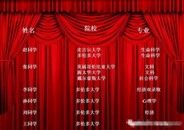 录取结果汇总(截止5.23).jpg