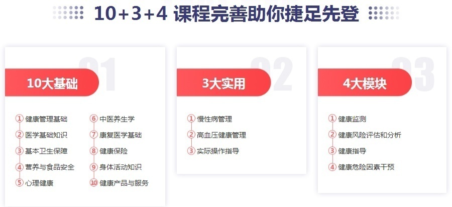 监看管理师培训课程体系