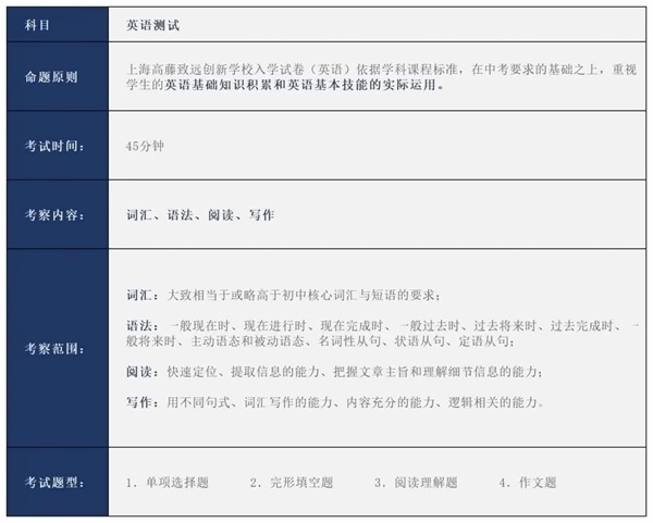 上海高藤致远创新学校