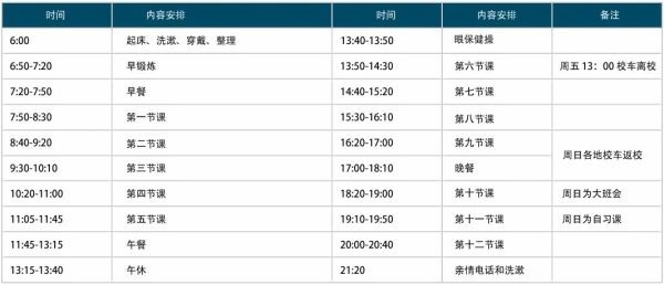 中加楓華初中作息時間.jpg