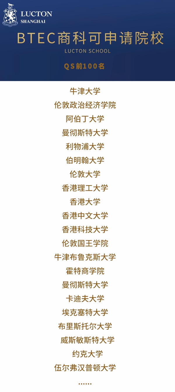 BETC商科可申请院校.jpg