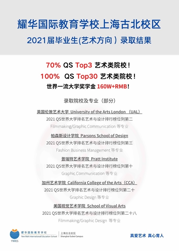耀华古北2021届毕业生艺术方向录取结果.jpg