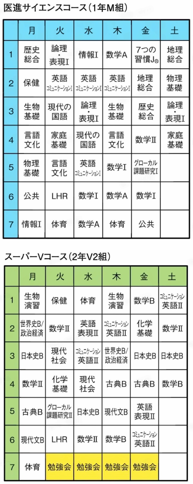 上海常青藤學校中日本合作校岡山學藝館高等學校課表.jpg