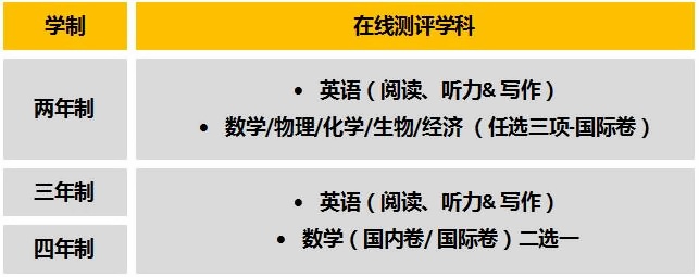 在线入学测评.jpg
