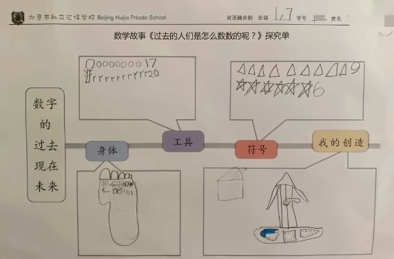 北京市私立汇佳学校