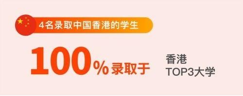 苏州海归学校大学录取