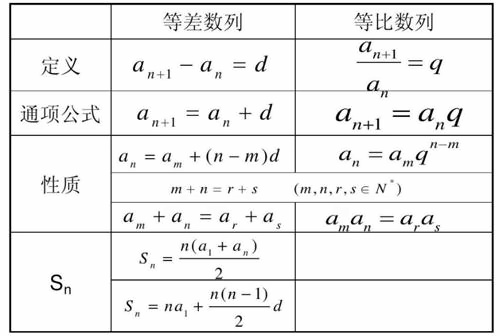 美华学校数学题