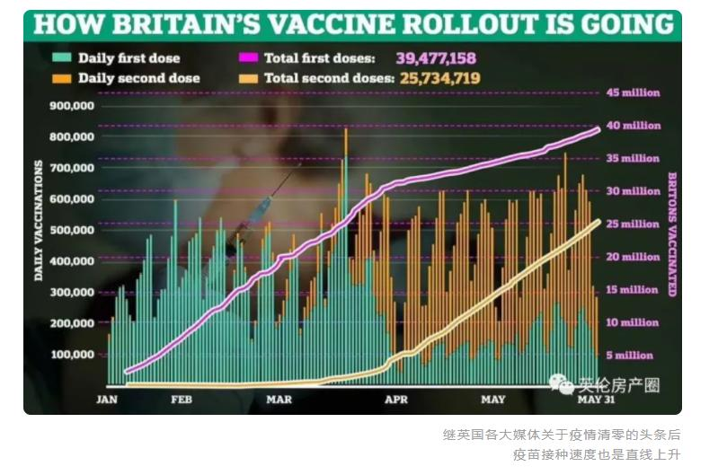 广益中学国际部
