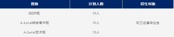 苏州工业园区外国语学校国际部招生计划