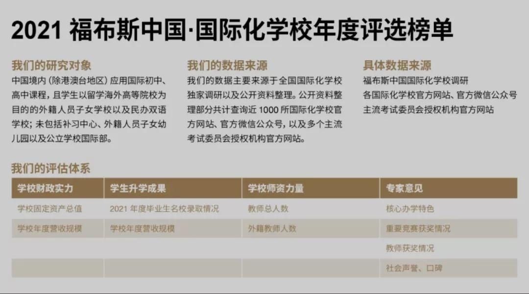 深圳国际预科学院