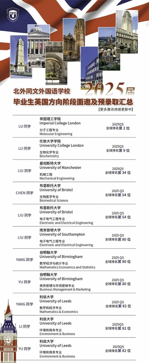 北外同文外国语学校录取