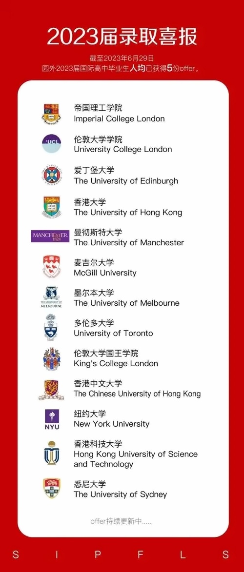 苏州工业园区外国语学校录取喜报