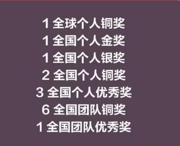 領(lǐng)科教育上海校區(qū)在2022美國(guó)計(jì)算機(jī)科學(xué)思維測(cè)評(píng)（全明星）中獲獎(jiǎng).jpg