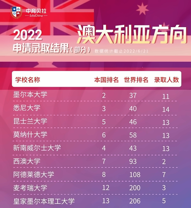 图片_20220627094624.png