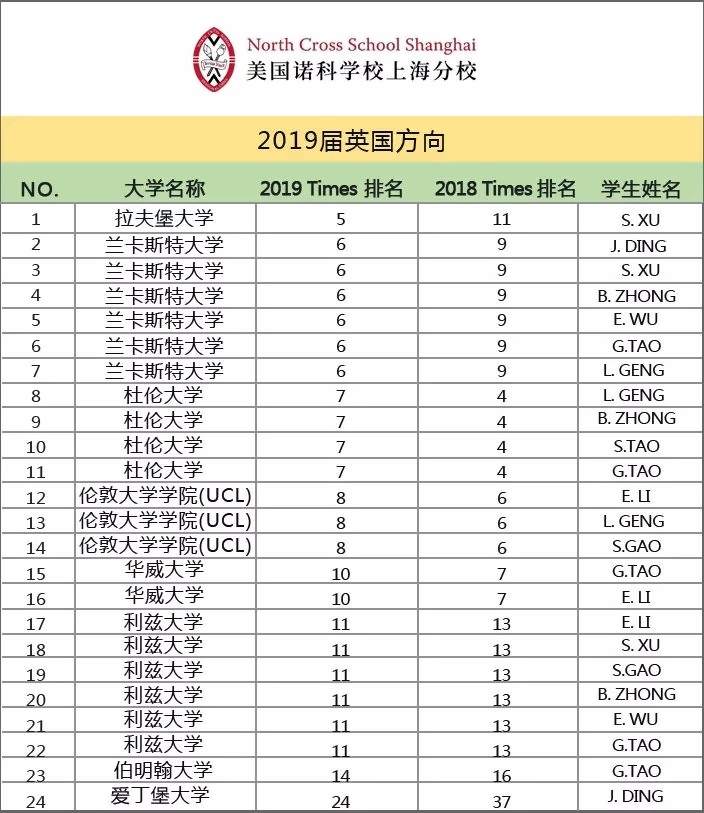 英国名校offer.jpg