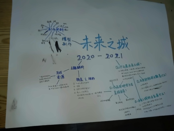 思维导图.jpg