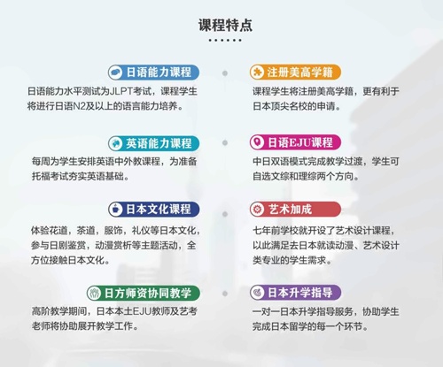 课程