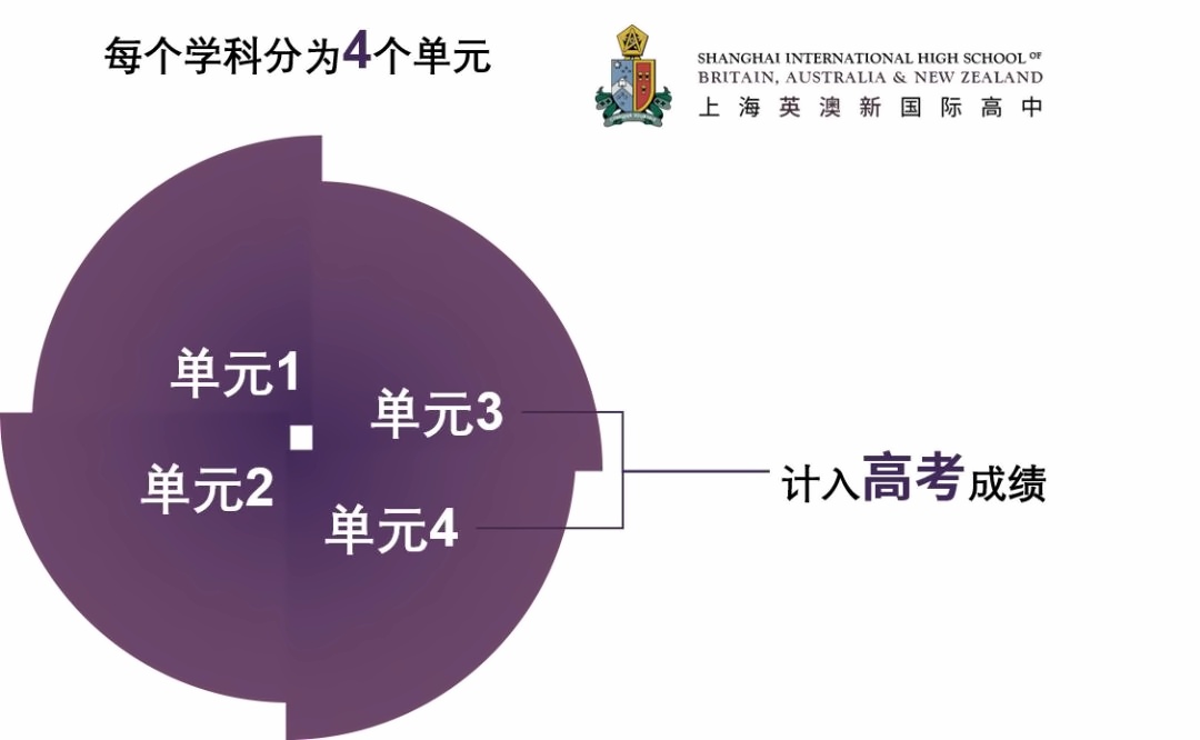 多维考评.jpg