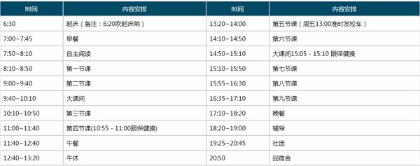 作息時間