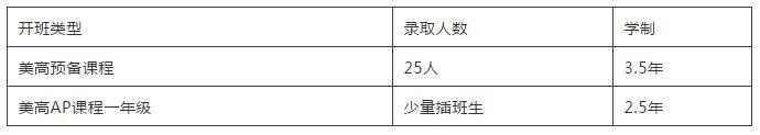 招生人数.jpg