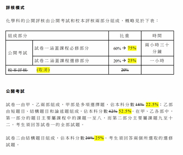 dse化學評核模式.jpg