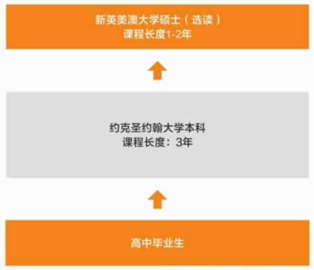 太仓华顿中新班.jpg