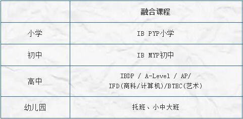 句容碧桂园国际部招生计划.jpg
