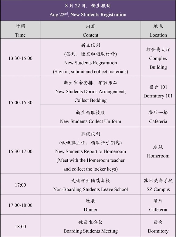 苏州美高学校新生报到流程