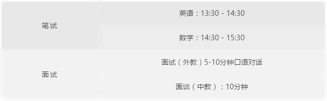 考试科目.jpg