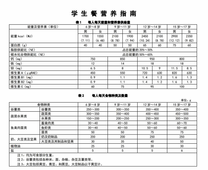 北京市朝阳区北外同文外国语学校食堂
