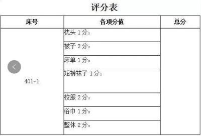 句容碧桂园学校内务评分表.jpg