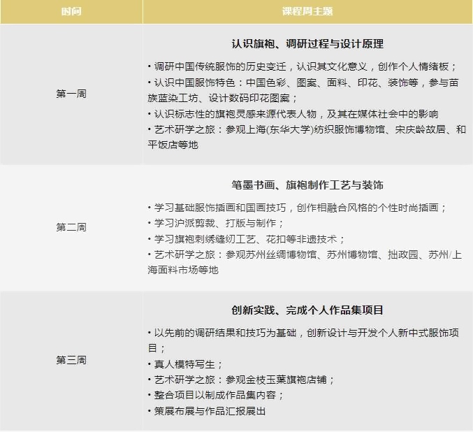 耀华古北2024夏令营新中式服饰课程内容.jpg