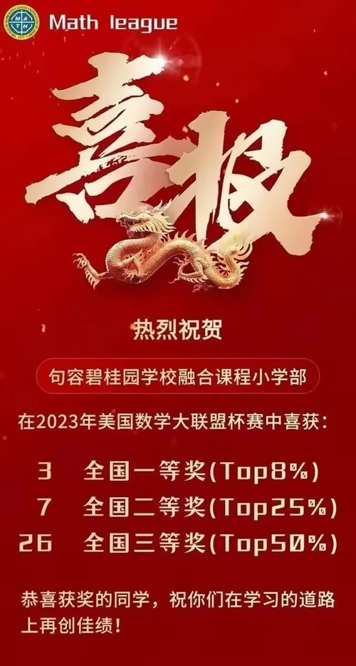 句容碧桂园学校获奖