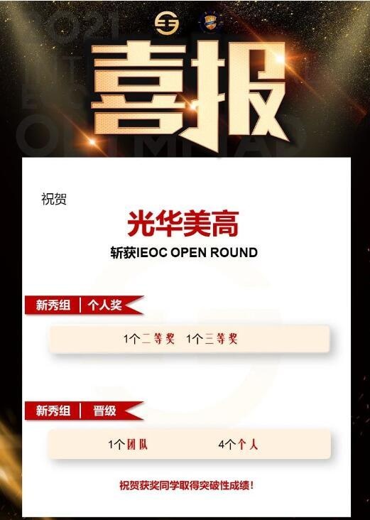 光华美高学子在国际经济学奥林匹克竞赛中国区初赛中获奖