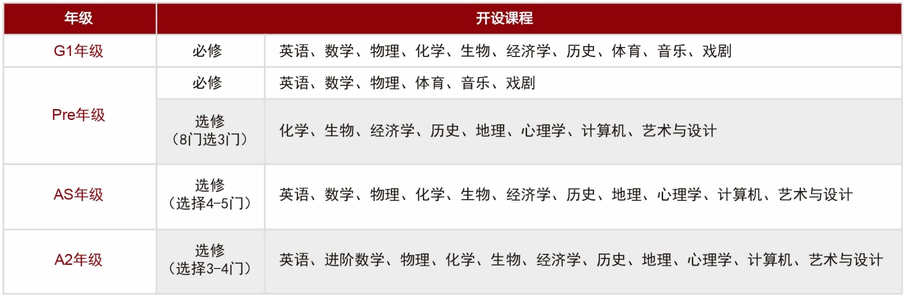 课程设置.jpg