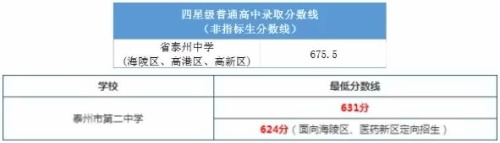 成绩.jpg