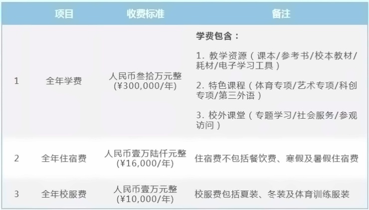 普林斯顿云海谷国际学校