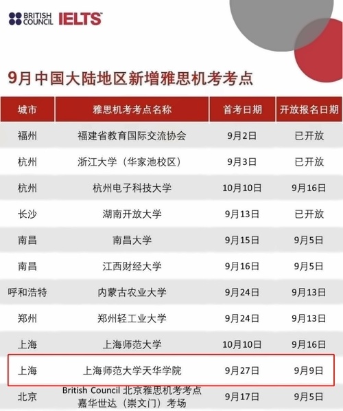 英澳美成为雅思考点.jpg