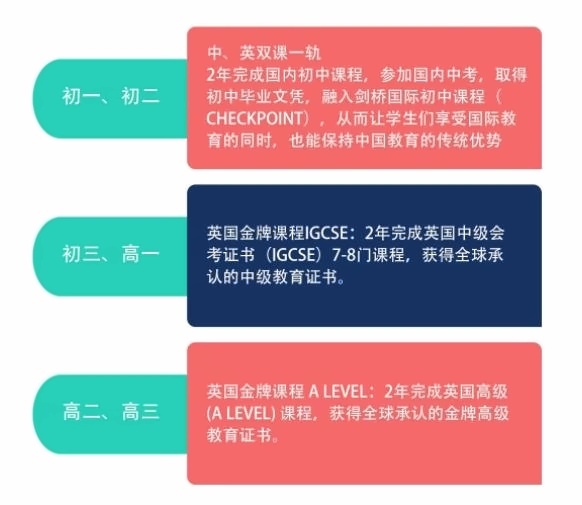益田翰德学校国际部3.jpg