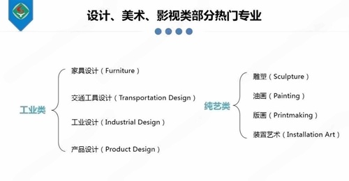 广东实验中学中英国际课程项目