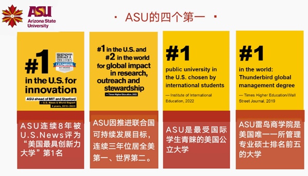 美国亚利桑那州立大学的四个**.jpg