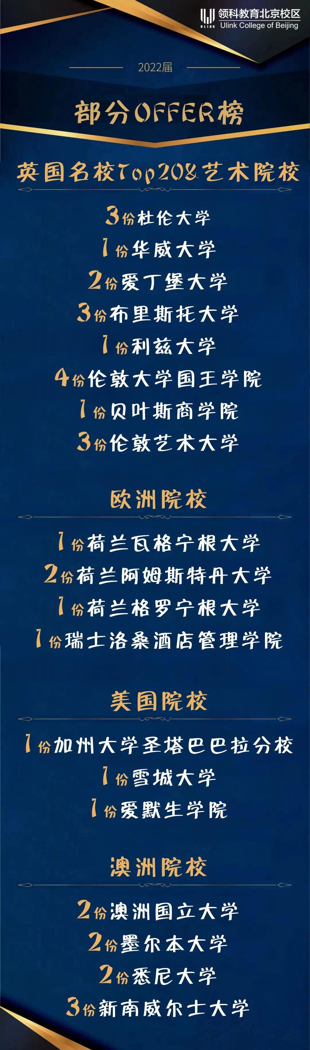 青苗领科ALEVEL中心