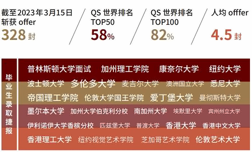 图片_20230331160926.png