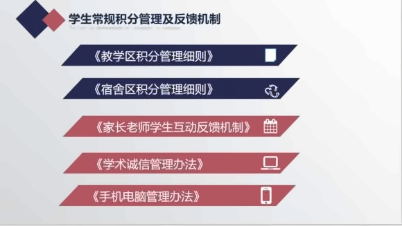 上海凯文—博华双语学校