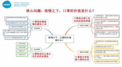 湖州帕丁顿PBL探究活动16.jpg
