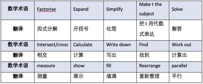 动词类.jpg